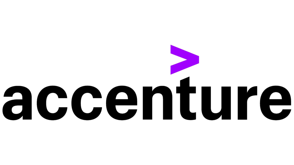 Accenture FY23 Summer Internship