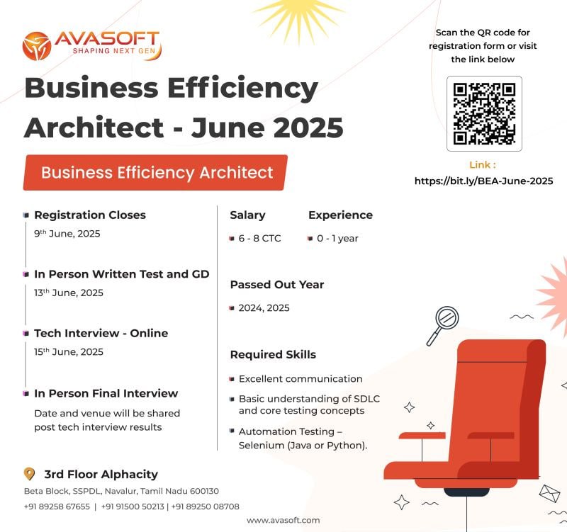 AVASOFT Hiring Trainee Engineers: Business Efficiency Architect Role | Freshers Can Apply